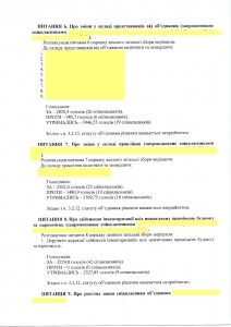 рішення зборів 23.08.2025-5